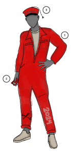 A " russ" in a red suit. Numbers point to different elements of the outfit. 1) Russedress, 2) Russekort, 3) Russelue