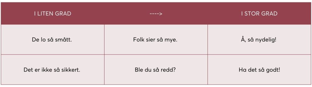 I liten grad: De lo så smått. Det er ikke så sikkert. Større grad: Folk sier så mye. Ble du så redd? I stor grad. Åh, så nydelig! Ha det så godt!