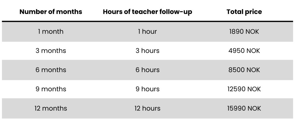 1 Month: 1 hour teacher follow-up – 1890 NOK 

3 Months: 3 hours teacher follow-up – 4950 NOK 

6 Months: 6 hours teacher follow-up – 8500 NOK 

9 Months: 9 hours teacher follow-up – 12590 NOK 

12 Months: 12 hours teacher follow-up – 15990 NOK 
